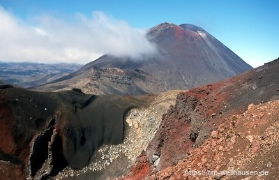 Mount Tongariro